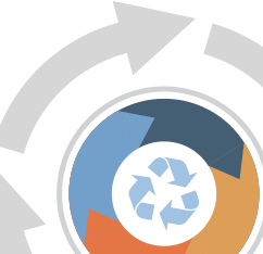 IT Asset Disposal Image